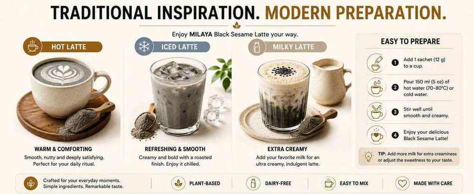 Black Sesame Latte — A+ content 4