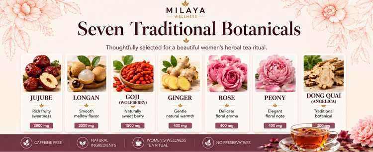 Women's Balance — A+ content 17